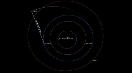 Nouvelles de l'espace : Le vaisseau Psyche transmet des données à la Terre à l'aide de lasers