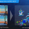 Processus de développement d'Astro Bot