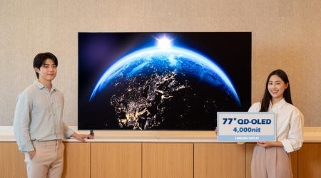 Samsung a dévoilé un nouveau panneau QD-OLED pour téléviseurs, d'une luminosité maximale de 4 000 nits.