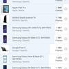 Test du realme 9i : téléphone économique avec écran 90 Hz, haut-parleurs stéréo et excellente autonomie-140 Test du realme 9i : téléphone économique avec écran 90 Hz, haut-parleurs stéréo et excellente autonomie-140