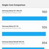 Samsung Galaxy Z Fold3 : le smartphone pour ceux qui ont tout-155 Samsung Galaxy Z Fold3 : le smartphone pour ceux qui ont tout-155