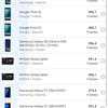 Test du realme GT Neo 2 : 40 minutes de charge pendant 2 jours-188 Test du realme GT Neo 2 : 40 minutes de charge pendant 2 jours-188