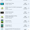 Test du realme GT Neo 2 : 40 minutes de charge pendant 2 jours-208 Test du realme GT Neo 2 : 40 minutes de charge pendant 2 jours-208