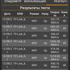 Réseau domestique Wi-Fi 6 transparent : examen du routeur TP-Link Archer AX23-229 Réseau domestique Wi-Fi 6 transparent : examen du routeur TP-Link Archer AX23-229