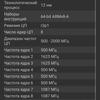 Xiaomi Redmi 10 : le légendaire fabricant de petits prix, désormais doté d'un appareil photo de 50 mégapixels-95 Xiaomi Redmi 10 : le légendaire fabricant de petits prix, désormais doté d'un appareil photo de 50 mégapixels-95