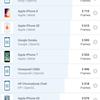 Test du realme GT Neo 2 : 40 minutes de charge pendant 2 jours-194 Test du realme GT Neo 2 : 40 minutes de charge pendant 2 jours-194