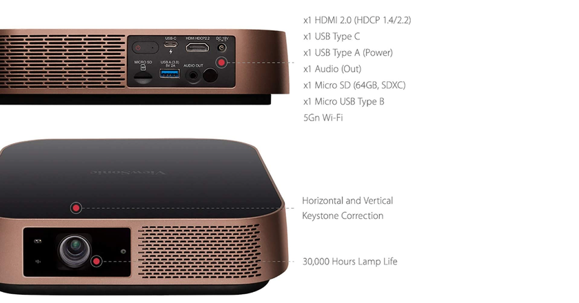 ViewSonic M2 projecteur avec roku