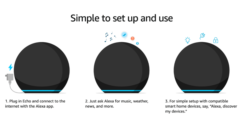 L'enceinte intelligente Amazon Echo pour les livres audio