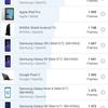 Test du realme GT Neo 2 : 40 minutes de charge pendant 2 jours-192 Test du realme GT Neo 2 : 40 minutes de charge pendant 2 jours-192