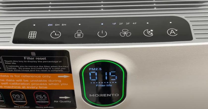 MORENTO HY4866 meilleurs purificateurs d'air pour chats