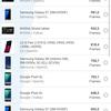 Test du realme GT Neo 2 : 40 minutes de charge pendant 2 jours-185 Test du realme GT Neo 2 : 40 minutes de charge pendant 2 jours-185