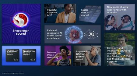 Qualcomm dévoile les plateformes sonores S3 Gen 3 et S5 Gen 3 