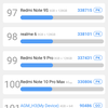 Avis sur l'AGM H3 : un smartphone robuste avec caméra de vision nocturne -38 Avis sur l'AGM H3 : un smartphone robuste avec caméra de vision nocturne -38