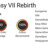 Les critiques sont enthousiastes à l'égard de Final Fantasy VII Rebirth et lui attribuent les meilleures notes.-5 Les critiques sont enthousiastes à l'égard de Final Fantasy VII Rebirth et lui attribuent les meilleures notes.-5