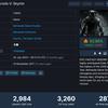 Le pic en ligne de Starfield sur Steam a dépassé celui de The Elder Scrolls V : Skyrim, mais Fallout 4 est encore loin.-5 Le pic en ligne de Starfield sur Steam a dépassé celui de The Elder Scrolls V : Skyrim, mais Fallout 4 est encore loin.-5