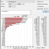 Examen Crucial BX500 1 To : SSD budget comme stockage au lieu de disque dur-27 Examen Crucial BX500 1 To : SSD budget comme stockage au lieu de disque dur-27