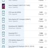 Test du realme GT Neo 2 : 40 minutes de charge pendant 2 jours-202 Test du realme GT Neo 2 : 40 minutes de charge pendant 2 jours-202
