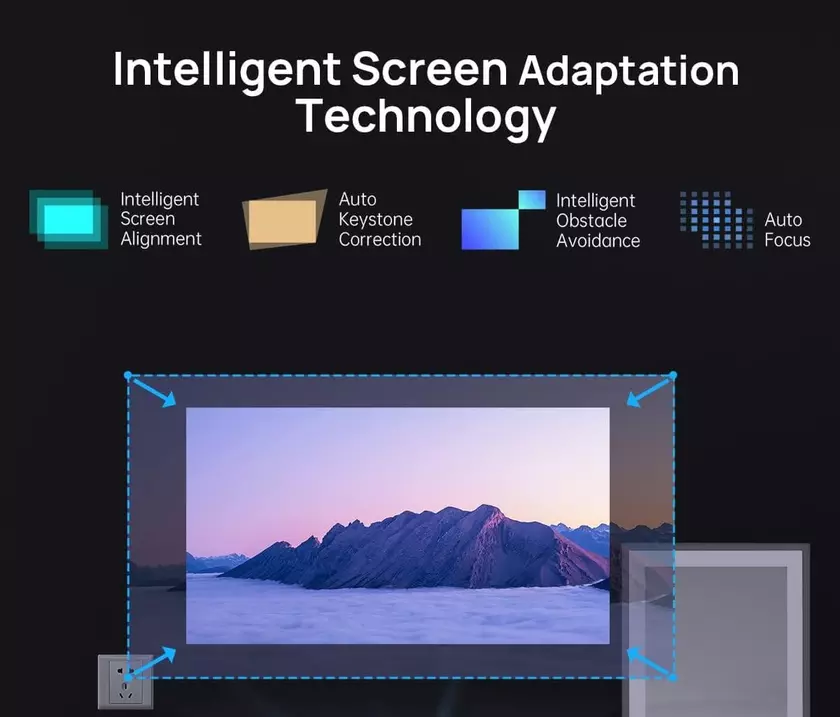 XGIMI Horizon Pro 4K critique du projecteur xgimi