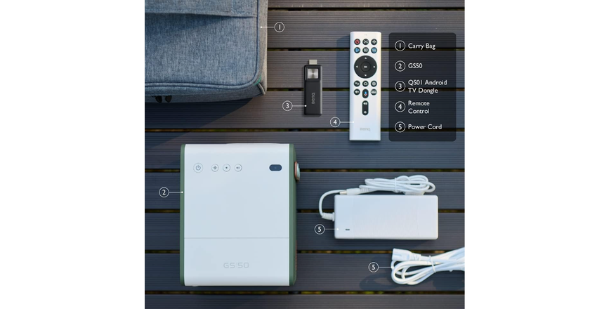 BenQ GS50 meilleur projecteur portable pour le camping