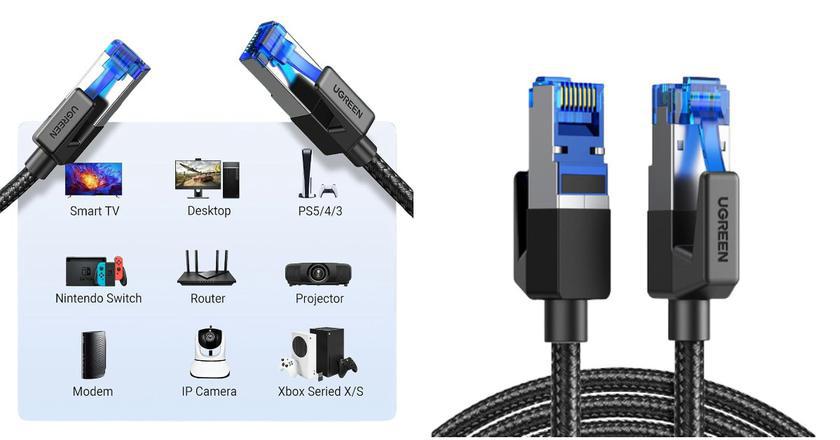 UGREEN Câble ethernet Cat 8 pour xbox series x