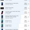 Test du realme 9i : téléphone économique avec écran 90 Hz, haut-parleurs stéréo et excellente autonomie-133 Test du realme 9i : téléphone économique avec écran 90 Hz, haut-parleurs stéréo et excellente autonomie-133