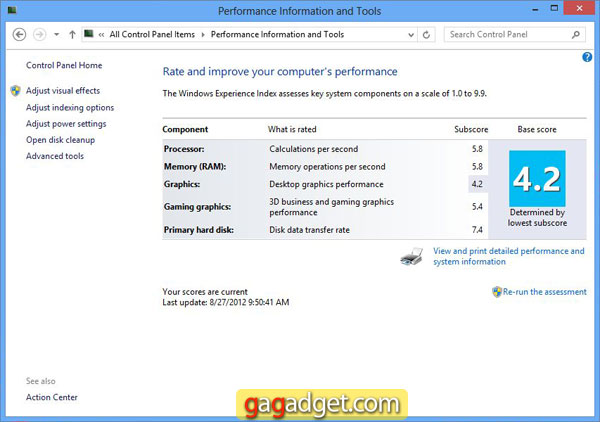 Pourquoi je ne crois pas à Windows 8 sur les tablettes-3 Presse-papiers01.jpg