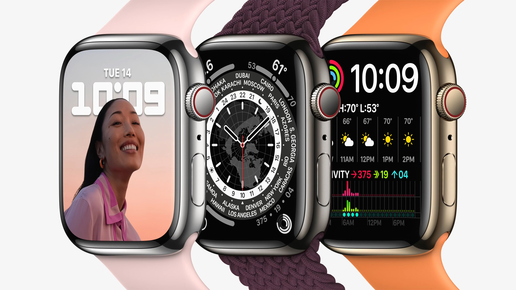 Apple a remporté un litige avec le fabricant d'appareils médicaux Masimo et a poursuivi... $250 Apple a remporté un litige avec le fabricant d'appareils médicaux Masimo et a poursuivi... $250