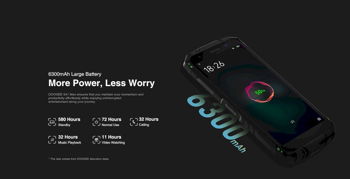 Doogee annonce des smartphones robustes à moins de 100 dollars Doogee annonce des smartphones robustes à moins de 100 dollars