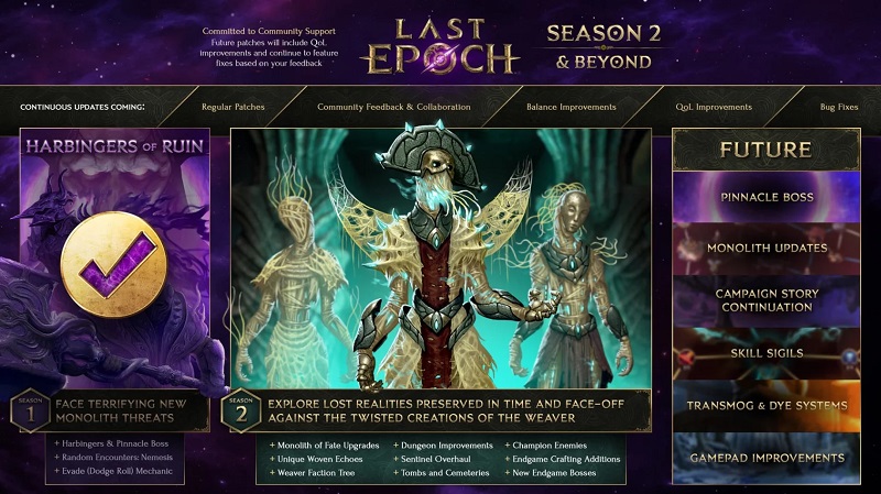 Feuille de route pour la saison 2 de Last Epoch Feuille de route pour la saison 2 de Last Epoch