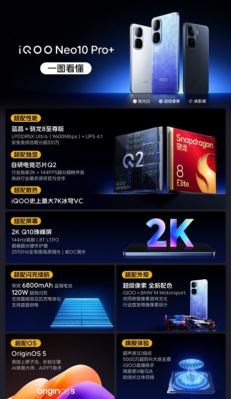 Design iQOO Neo10 Pro+