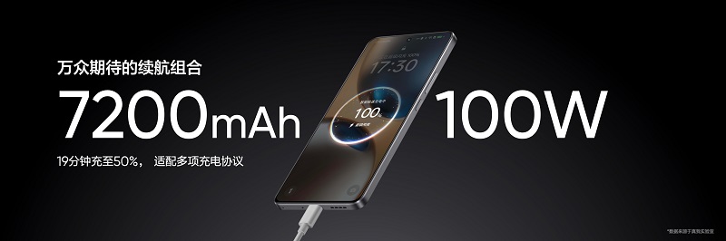 Smartphone Realme GT7 en perspective 1 Smartphone Realme GT7 en perspective 1