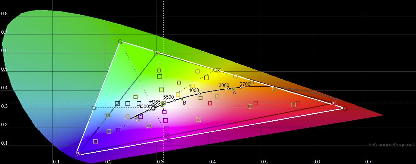 ASUS Zenbook 14 Flip OLED (UP5401E) Présentation : un Transformer Ultrabook puissant avec écran OLED-37 ASUS Zenbook 14 Flip OLED (UP5401E) Présentation : un Transformer Ultrabook puissant avec écran OLED-37