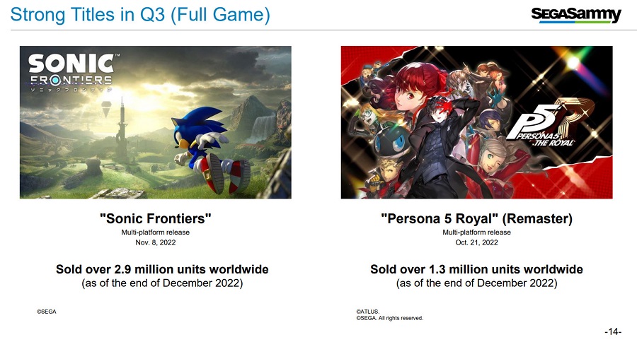 Le hérisson bleu est plus populaire que jamais : les ventes du jeu d'action-platformer Sonic Frontiers approchent les 3 millions d'exemplaires.-2 Le hérisson bleu est plus populaire que jamais : les ventes du jeu d'action-platformer Sonic Frontiers approchent les 3 millions d'exemplaires.-2