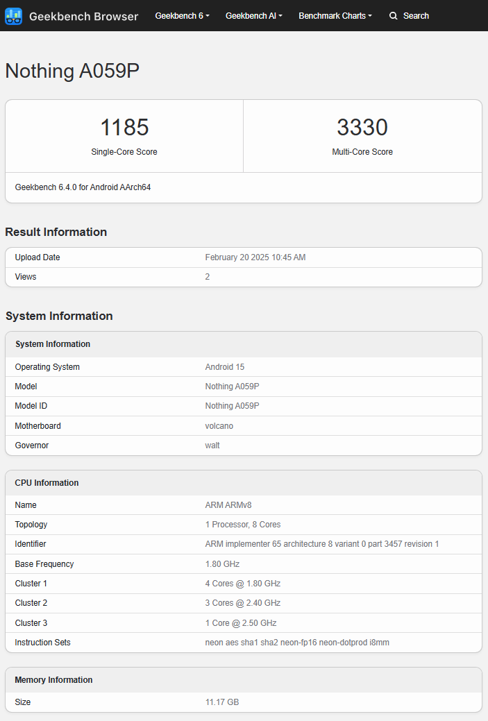 Rien Téléphone (3a) Résultats du test Pro Rien Téléphone (3a) Résultats du test Pro