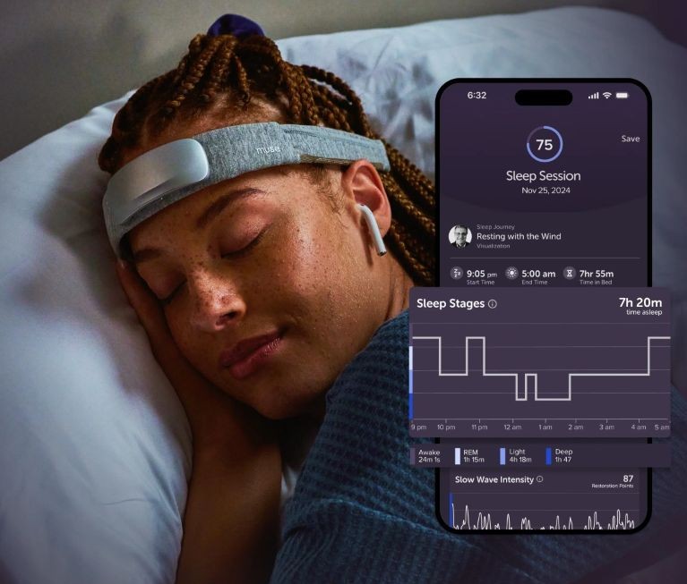 Muse S Athena Technology Muse S Athena Technology