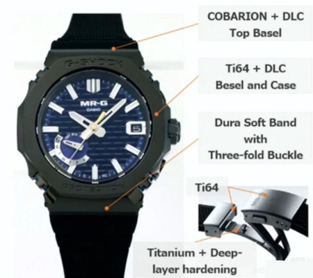Les origines du design de la Casio MRG-B2100R-1 ont été révélées : un boîtier en titane et un cadran bleu foncé avec des éléments de la culture japonaise. Casio MRG-B2100R-1 Cadran bleu foncé
