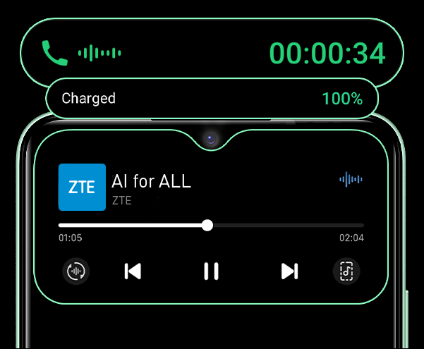 Fonctionnalité de Live Island 2.0. Illustration : ZTE La fonction Live Island 2.0 de ZTE