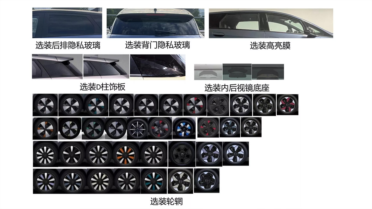 BYD Dolphin 2026 rénové : intérieur BYD Dolphin 2026 rénové : intérieur