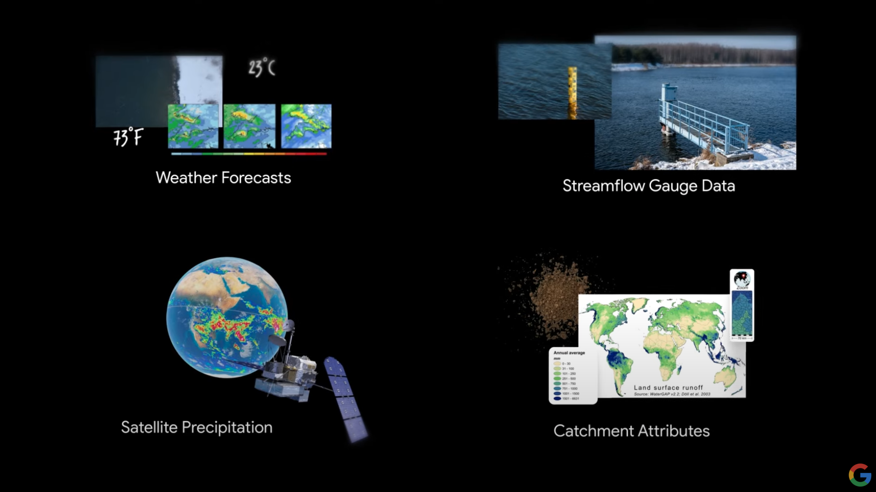 Google a utilisé l'IA pour prédire les inondations sept jours à l'avance Google a utilisé l'IA pour prédire les inondations sept jours à l'avance