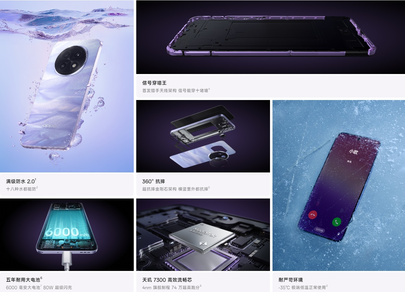 Principaux avantages de l'Oppo A5 Pro Avantages de l'Oppo A5 Pro