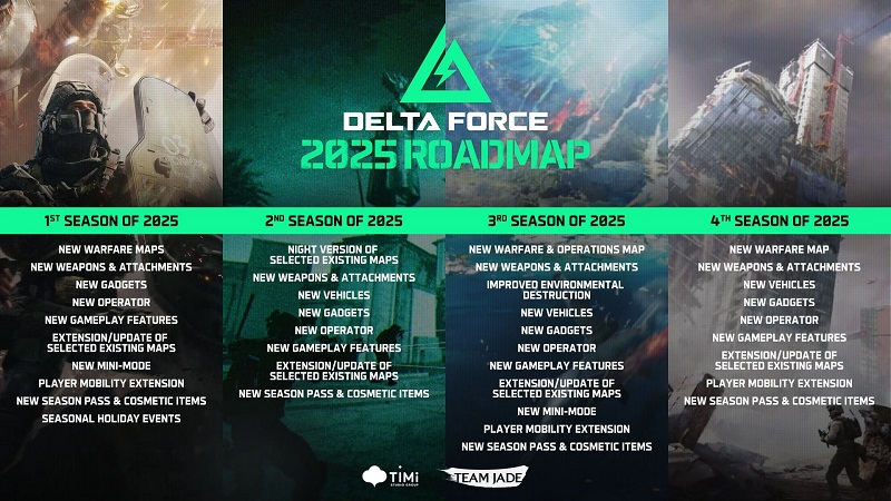Feuille de route de la Force Delta Feuille de route de la Force Delta