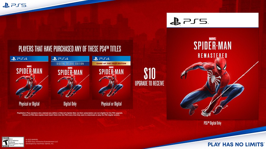 Retour à la case départ : annonce d'un préquel en bande dessinée pour le prochain Marvel's Spider-Man 2-3