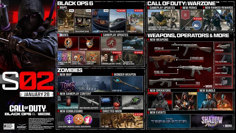 Tout le contenu de la deuxième saison de Black Ops 6 et de Warzone Tout le contenu de la deuxième saison de Black Ops 6 et de Warzone