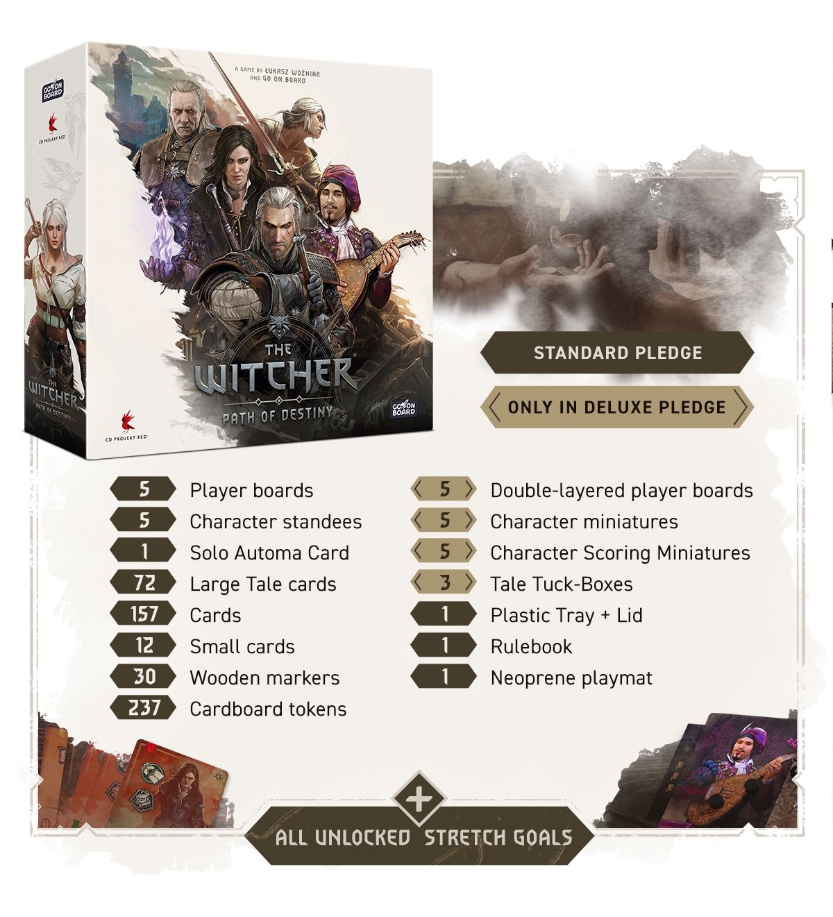Un nouveau jeu de cartes, The Witcher Path of Destiny, a été dévoilé par les créateurs du célèbre jeu de plateau The Witcher : The Old World a été dévoilé-5 Un nouveau jeu de cartes, The Witcher Path of Destiny, a été dévoilé par les créateurs du célèbre jeu de plateau The Witcher : The Old World a été dévoilé-5