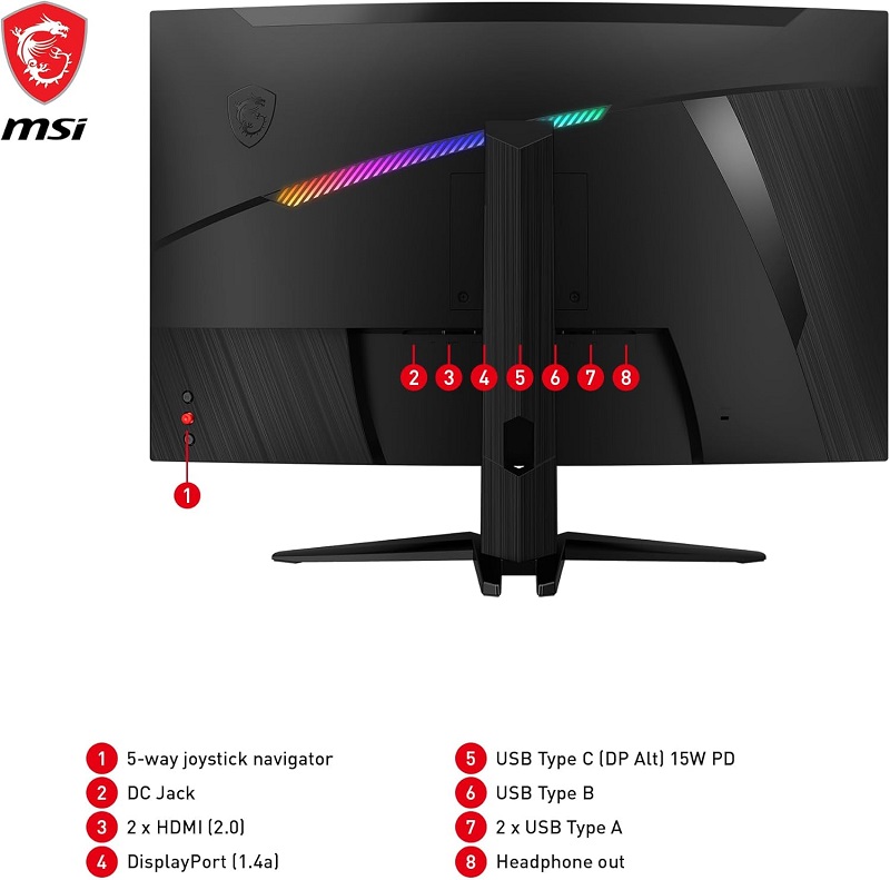 Spécifications du moniteur MSI MPG 325CQRXF Spécifications du moniteur MSI MPG 325CQRXF