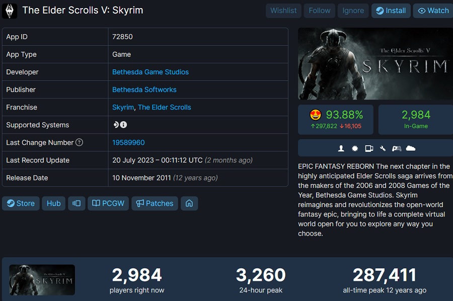 Le pic en ligne de Starfield sur Steam a dépassé celui de The Elder Scrolls V : Skyrim, mais Fallout 4 est encore loin.-3 Le pic en ligne de Starfield sur Steam a dépassé celui de The Elder Scrolls V : Skyrim, mais Fallout 4 est encore loin.-3