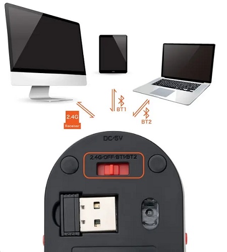 CapacMouse Pro - Vue 4 CapacMouse Pro - Vue 4