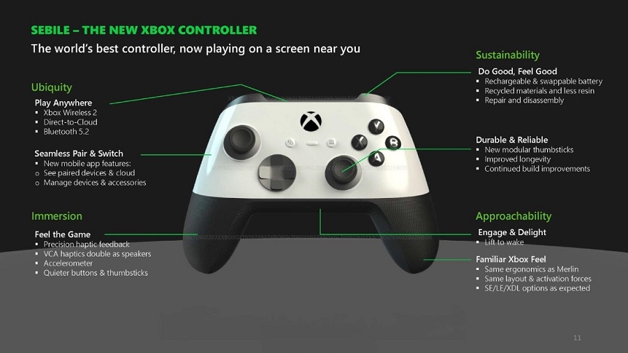 Médias : Microsoft prépare un nouveau modèle Xbox Series X avec un corps cylindrique et 2 To de stockage. Le projet Brooklin pourrait être commercialisé très prochainement-2 Médias : Microsoft prépare un nouveau modèle Xbox Series X avec un corps cylindrique et 2 To de stockage. Le projet Brooklin pourrait être commercialisé très prochainement-2