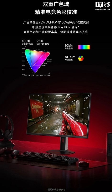 Moniteur haute résolution Redmi G27Q Moniteur haute résolution Redmi G27Q