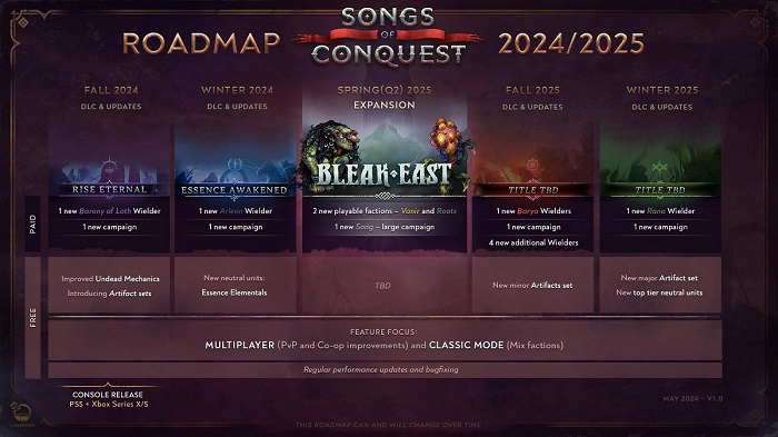 Les développeurs du jeu de stratégie fantastique Songs of Conquest ont annoncé quatre DLC d'histoire et l'extension massive Bleak East. Les ventes du jeu ont dépassé les 500 000 exemplaires-2 Les développeurs du jeu de stratégie fantastique Songs of Conquest ont annoncé quatre DLC d'histoire et l'extension massive Bleak East. Les ventes du jeu ont dépassé les 500 000 exemplaires-2